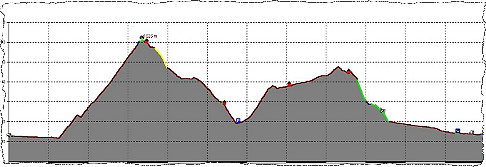 Chiemgau-Cross-01
